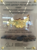 Автопродикс - лучший официальный дилер Рено 2015